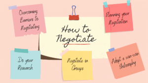 How to Negotiate